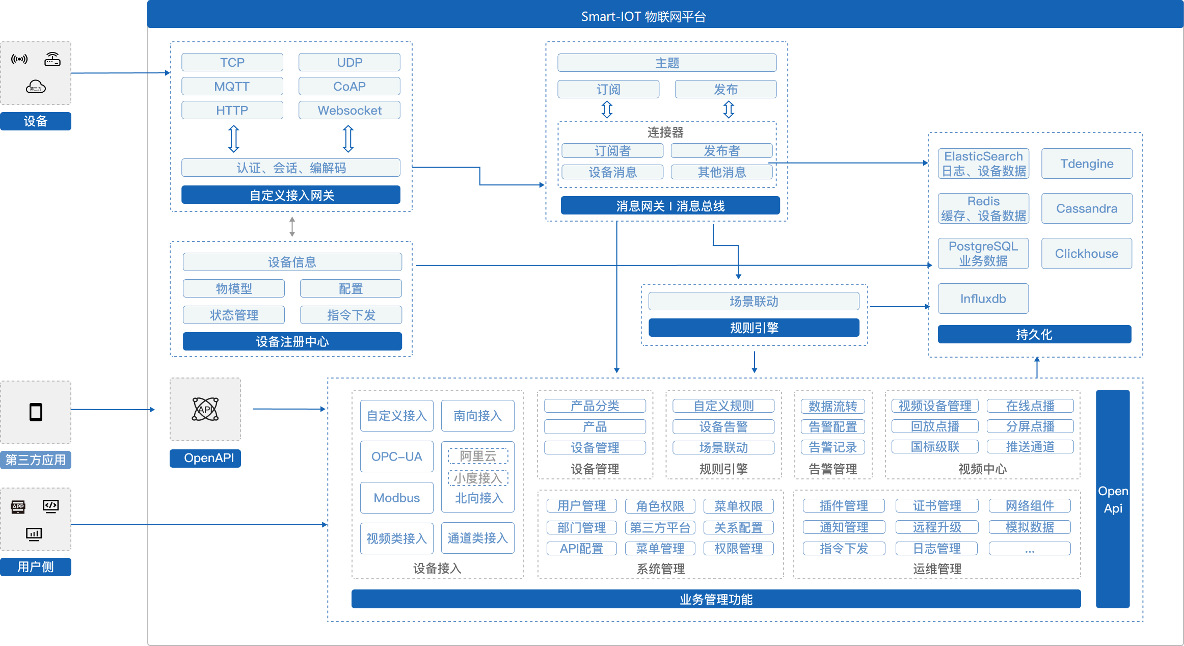 platform.f64c1b8b (1).png