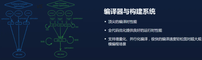 图6.png