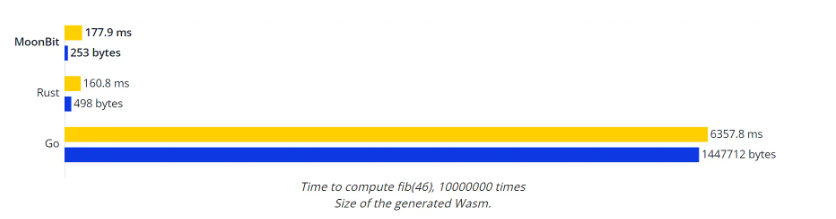 图7.png