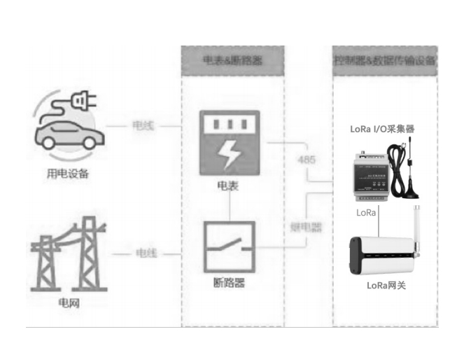 图3.png